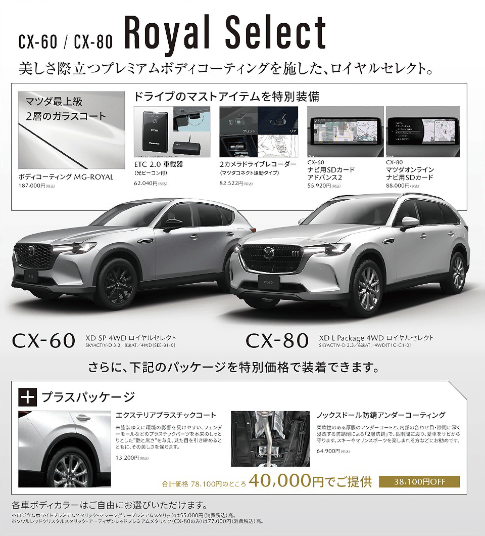 特別仕様車Royal Select