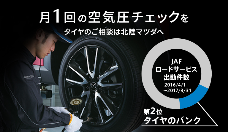 タイヤのご相談は北陸マツダへ